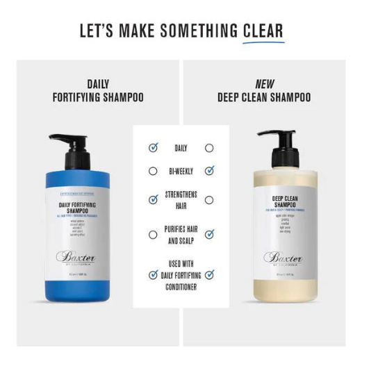 Purifying Deep Clean Shampoo